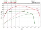 Stg2-800.webp