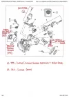 TPS - AIC - IAT.webp