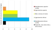 Consumo_remapeo.webp