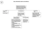 Fuel PRSS Check.webp