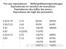 Codigo Alpha.webp