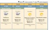 Pronostico.webp