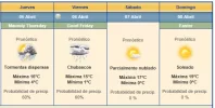 pronostico.webp