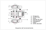 freno-disco-pinza-flot-func2.webp