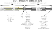 SERT-to-datalink-rev1.webp