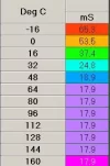 cranking%20fuel.webp