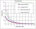 VISKO%~1.webp