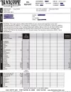 Report Motul300V5w40 VOA.webp