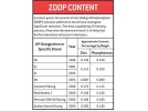 HRDP_0606_10_z+flat_tappet_cam_tech+zddp_content_table.webp
