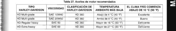 aceite2004.webp