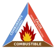 Triángulo_del_fuego.svg.webp