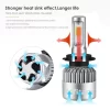 2-stks-12-v-24-v-Auto-Koplamp-H4-LED-H7-H1-H3-H11-H13-H27.jpg_640x640q90.webp