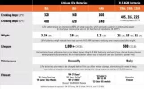 harley-lithium-battery.webp