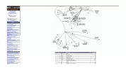 Main arness 2014 abs.png