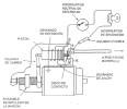 motor-de-arranque-diagrama-de-conexion.png