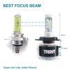 Easy-Installation-LED-Headlight-Replacement-Bulbs-H4-9003-HB2-LED-Fog-Light-Kits.jpg