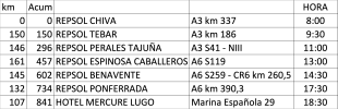 Captura de pantalla 2023-04-29 a las 8.04.32.png