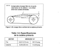 Screenshot 2023-05-05 at 05-00-57 Sportster - 2005 Manual de taller - Harley Davidson.pdf - Pr...png