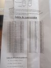 tabla de coversion.jpeg