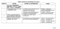 1 alarma.webp