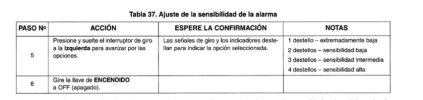 2 alarma.jpg