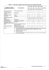 Screenshot 2023-10-20 at 21-53-46 Sportster - 2005 Manual de taller - Harley Davidson.pdf.png