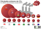 Emisiones-contaminacion-paises.png