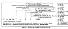 numero serie.webp