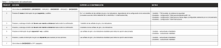 Screenshot 2024-03-28 at 17-33-35 99468-06IA_998761_es_MX - MANUAL DEL PROPIETARIO INTERNACION...png