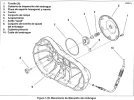 Screenshot 2024-04-22 at 09-50-34 Sportster - 2005 Manual de taller - Harley Davidson.pdf.webp