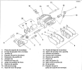 Screenshot 2024-05-15 at 12-53-32 Sportster - 2005 Manual de taller - Harley Davidson.pdf.png