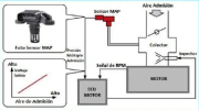 Screenshot 2024-08-24 at 12-22-03 Funcionamiento Del Sensor MAP PDF.png