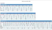 conversorcalzadoxt5.webp
