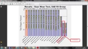 Resistencia engranajes2.webp