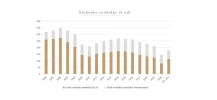 Tabla-1_UnidadesVendidas_A.webp