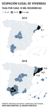 Screenshot 2025-03-10 at 13-48-04 porcentaje de viviendas ocupadas en españa - Buscar con Google.png