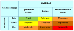 Screenshot 2025-06-22 at 17-21-27 SALUD LABORAL. ¿Desde cuándo no se hace la evaluación de rie...png Screenshot 2025-06-22 at 17-21-27 SALUD LABORAL. ¿Desde cuándo no se hace la evaluación de rie...png