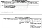 Screenshot 2025-09-04 at 18-15-44 MANUAL DEL PROPIETARIO INTERNACIONAL DE HARLEY-DAVIDSON® 20...webp