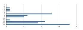 ResultadoCamisetas.webp